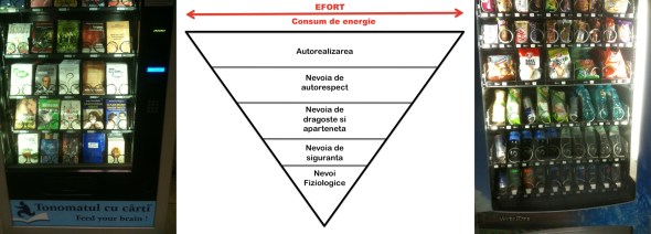 Maratonul lui Maslow