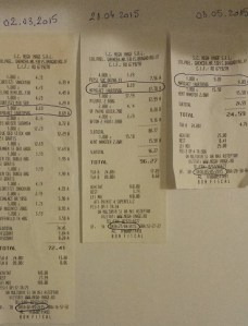 Scumpiri TVA MegaImage